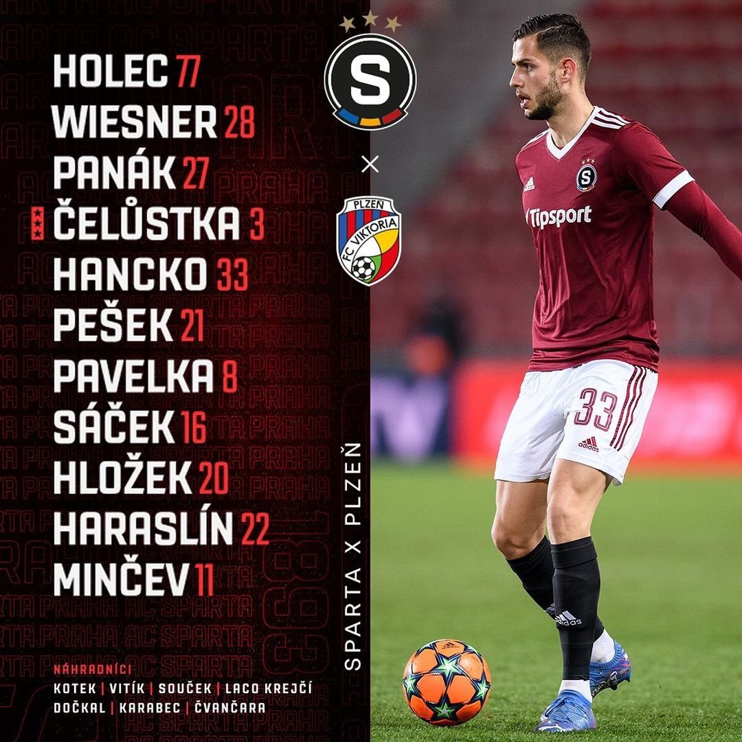 1️⃣1️⃣ SESTAVA | Do utkání proti Plzni jdeme ve složení:

? Holec - Wiesner, Panák, Čelůstka, Hancko - Pešek, Pavelka, Sáček, Hložek, Haraslín - Minčev. 

? Ze zdravotních důvodů dál chybějí Juliš, Nita a Højer. Na marodce jsou i Heča (nemoc), Pulkrab (zranění z derby) a LK37 (sval). #acsparta